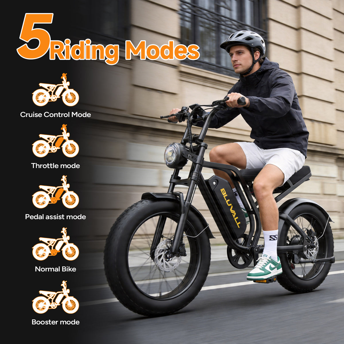 BLUVALL SU8 48V Full Suspension Fat Tyre eBike (Unlockable)