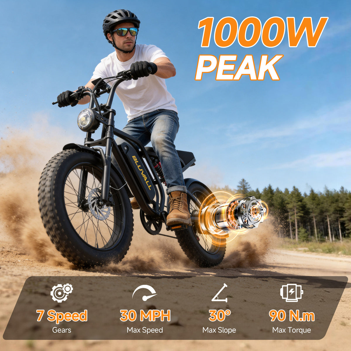 BLUVALL SU8 48V Full Suspension Fat Tyre eBike (Unlockable)