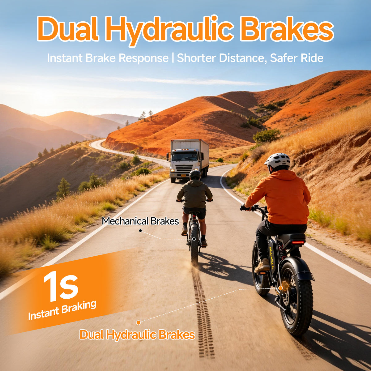 BLUVALL SU8 48V Full Suspension Fat Tyre eBike (Unlockable)