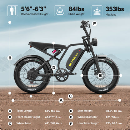 BLUVALL SU8 48V Full Suspension Fat Tyre eBike (Unlockable)